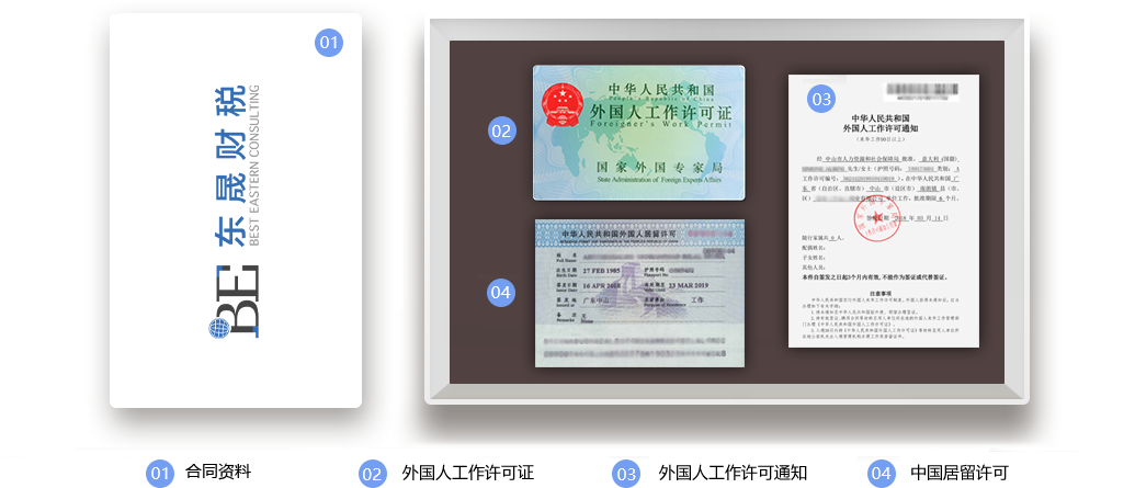 获得资料