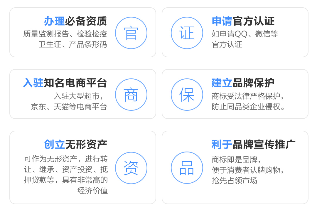 商标注册的作用